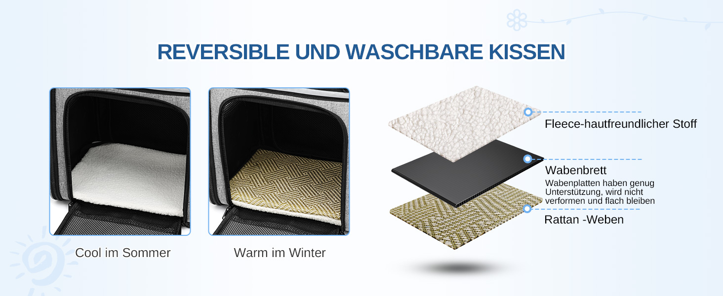 Рюкзак для кота/собаки Dogat, сірий, дихаючий, з сіткою, розкладний, для подорожей