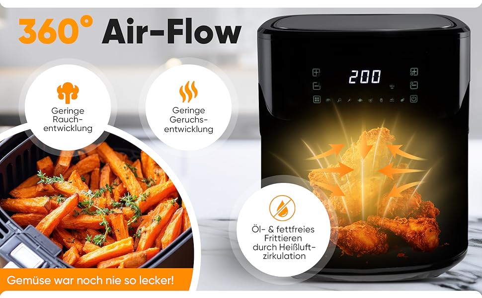 Фритюрниця ProfiCook® Heißluftfritteuse 6.5L з нержавіючої сталі | Airfryer з 8 програмами | Без масла та жиру | 80°C - 200°C | Модель 2025