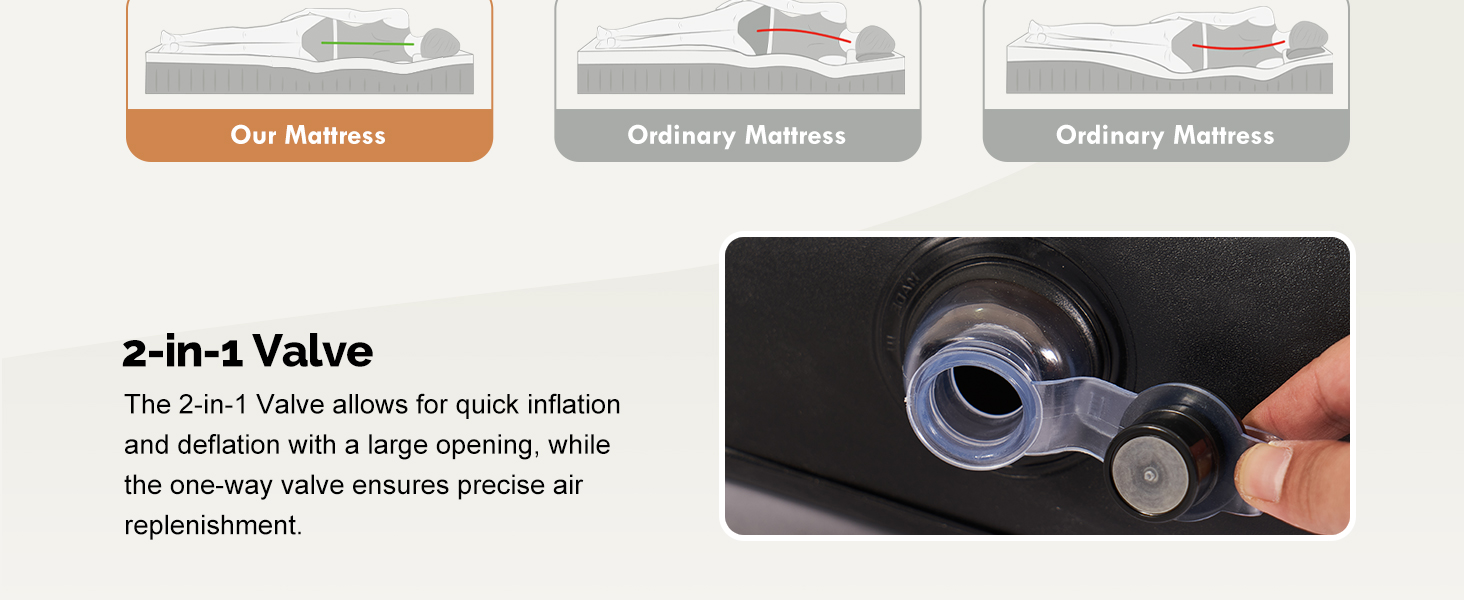 Надувний матрац RAPTAVIS Kingsize з підголівком та подушкою - ліжко для гостей, пляжу, кемпінгу