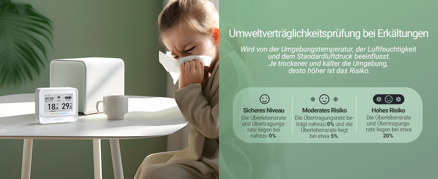 WiFi-термометр і гігрометр INKBIRD IBS-TH5, 8-в-1, з електронним чорнильним дисплеєм, прогнозом погоди, керуванням через додаток і сповіщеннями для дому