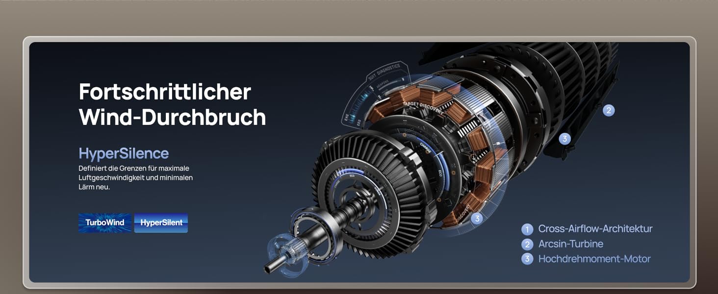 Dreo Pilot Max S: Тихий торшерний вентилятор з кулькою 120°, 12 швидкостей, 4 режими, таймер 12 годин, керування від пульта, для спальні