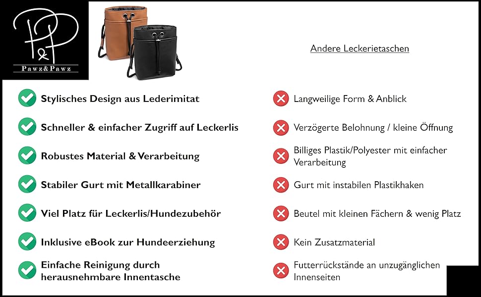 Pawz&Pawz Лекарлики для собак | Стильний набір для годування, дресирування та вигулу | Практичний, міцний ласощівник + диспенсер для відходів | Сумка для собак чорного кольору