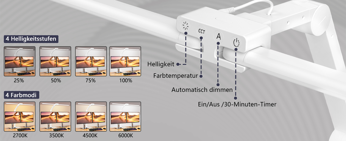 LED настільна лампа KableRika з двома головками: 24W, регулювання яскравості, захист очей, для офісу та дому, сучасне освітлення монітора, білий колір