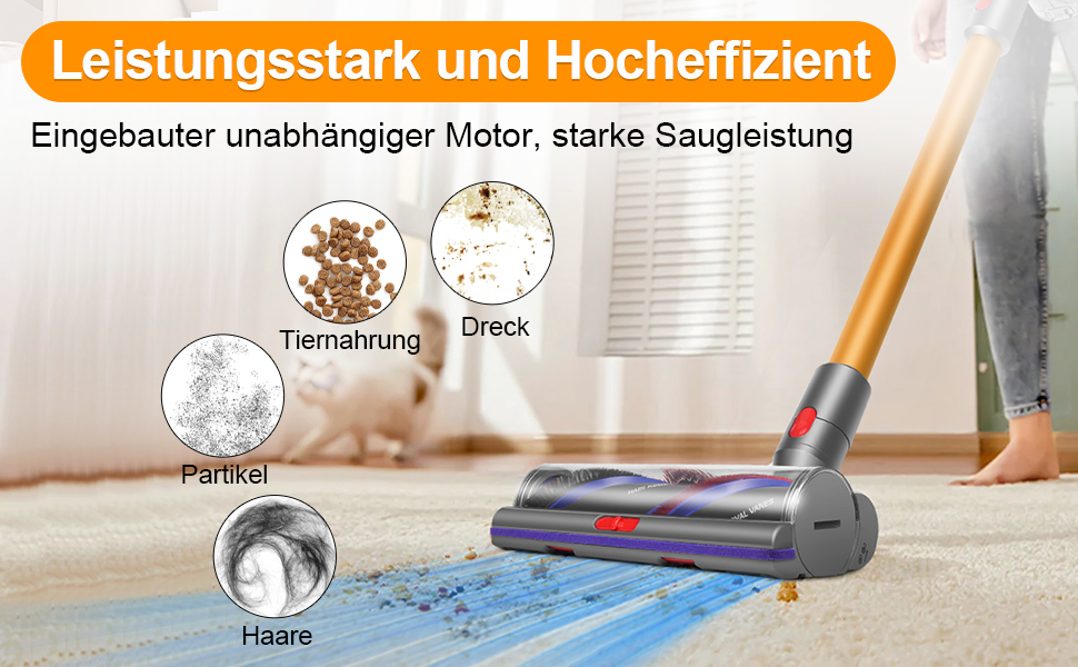 Контейнер для пилу Dyson V6: Замінна частина для DC58, DC59, DC62, DC74. Сумісний з V11, V15, V10, V8, V7. Оригінальна якість, аксесуар для пилососа.