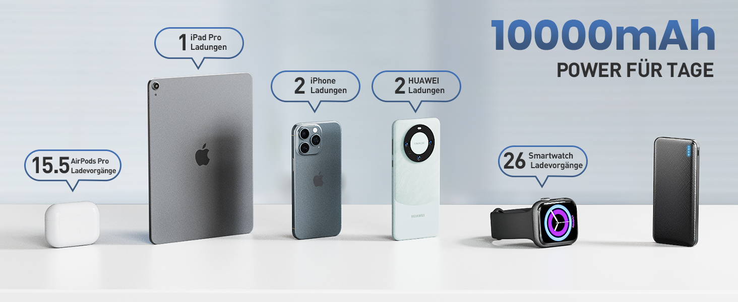 Портативний зарядний акумулятор Power Bank 10000mAh, ультратонкий, з USB-C, 2 USB виходи, сумісний з iPhone, iPad, Samsung, AirPods