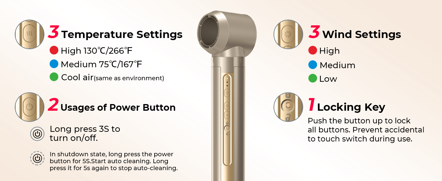 Набір для укладки волосся 6 в 1: стайлер, фен-щітка, плойка, термощітка, випрямляч, 110000 об/хв, для всіх типів волосся, золото