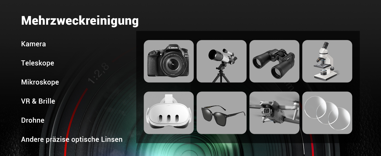 Набір для чищення камери: дзеркальна, Canon, Sony, Nikon, Pentax. Очищення об'єктива та сенсора