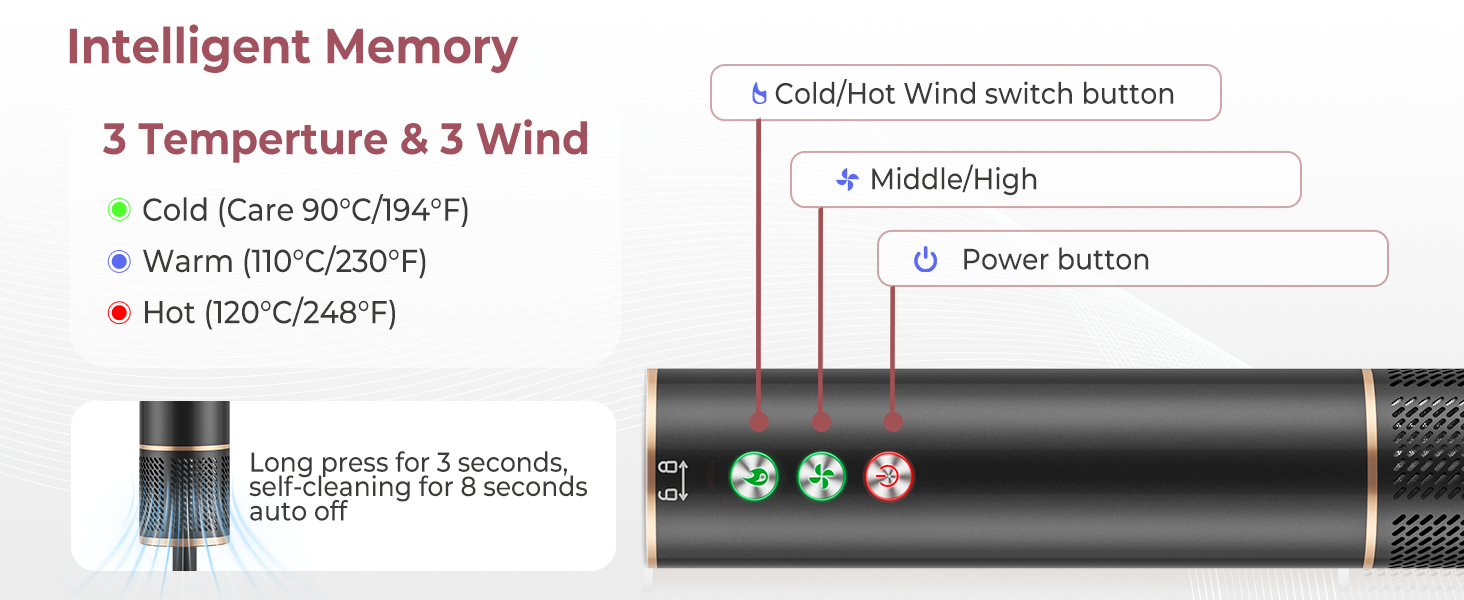 Професійний набір для укладки волосся 6 в 1 Air Styler Pro: фен, щітка, плойка, автоматична завивка, 1000W, для всіх типів волосся (чорний)