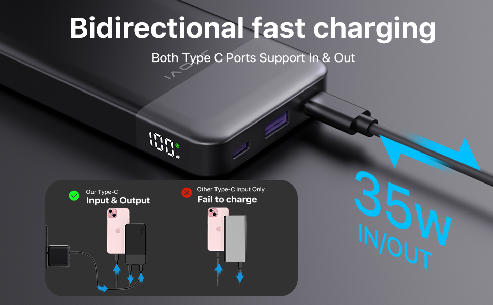 Power Bank JUOVI 10000 mAh рожевий: швидка зарядка PD 3.0, QC 4.0, 2x Type-C, USB-A для iPhone, MacBook, Galaxy