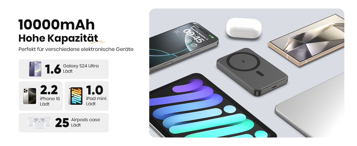 Портативний зарядний акумулятор SOARAISE 10000mAh з PD 20W, USB-C та бездротовою зарядкою, LED дисплеєм, чорний