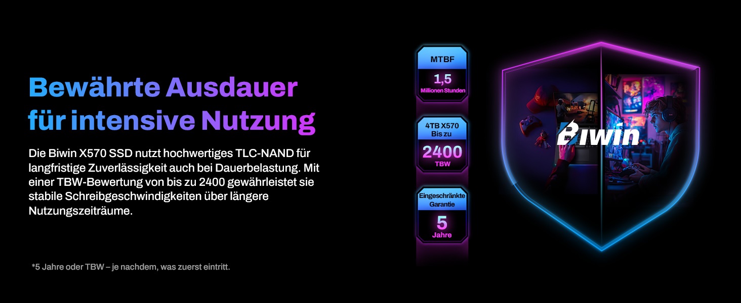 SSD BIWIN Black Opal X570 Gen5 4TB - NVMe PCIe 5.0 (M.2 2280) для ноутбука та ПК