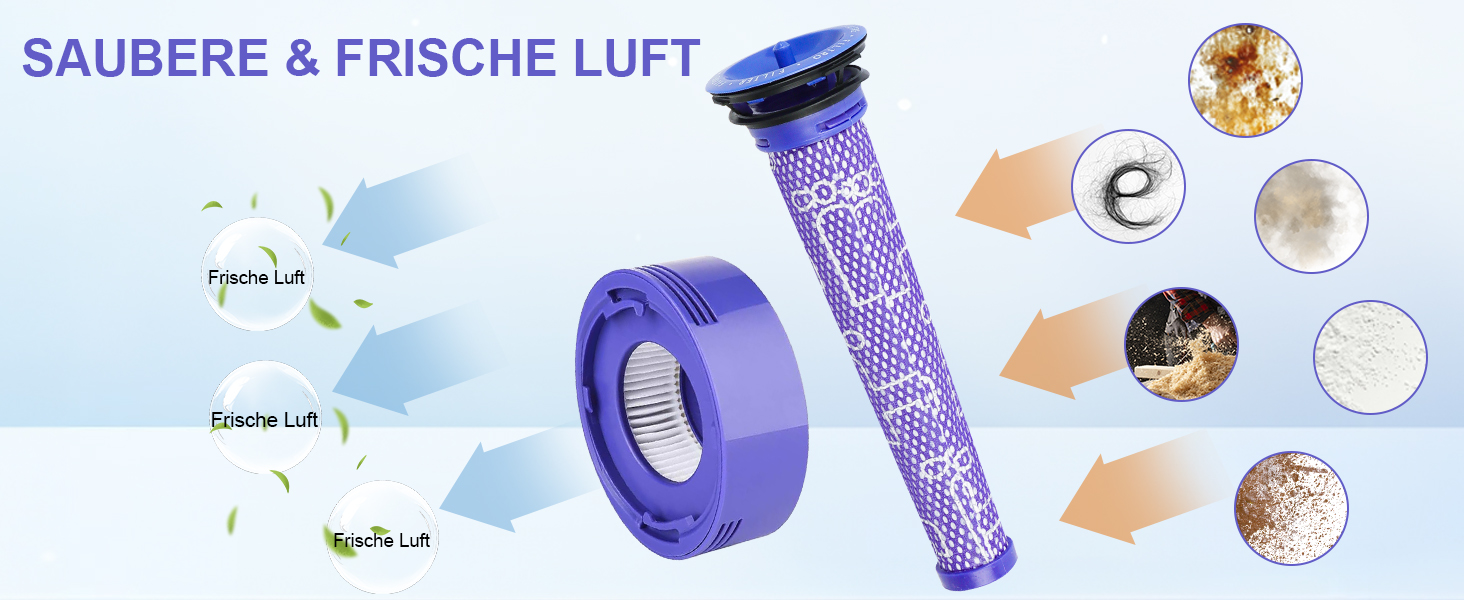 Фільтри для пилососа Dyson V11/V15 (3 шт) - Waitley, сумісні з SV14, SV17, SV22 Detect Animal, Absolute, Extra, Pro, Torque Drive (#970013-02)