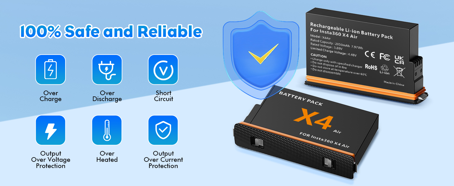 Акумулятори Insta360 X4 Air (2 шт.) з зарядним хабом 24W та LCD-дисплеєм – Treeboy