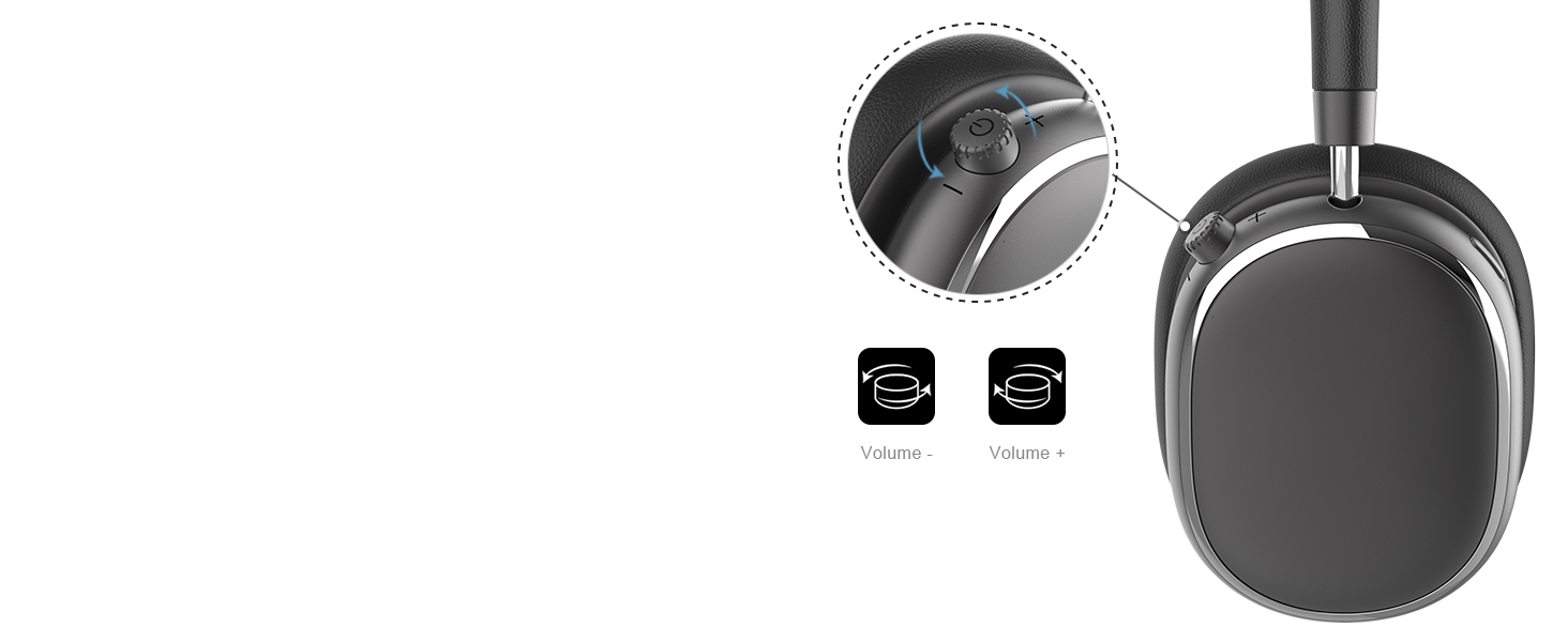 Навушники бездротові Bluetooth 6.0 NC95 з активним шумозаглушенням, регульованим колесом, 120+ годин роботи, персоналізація EQ через додаток, сірий