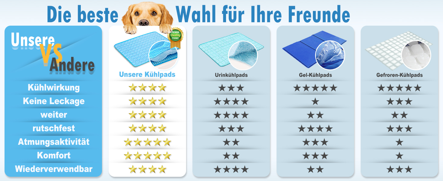 Килимок охолоджуючий для собак NIBESSER, самоохолоджуючий, літо, 100x70 см, сірий