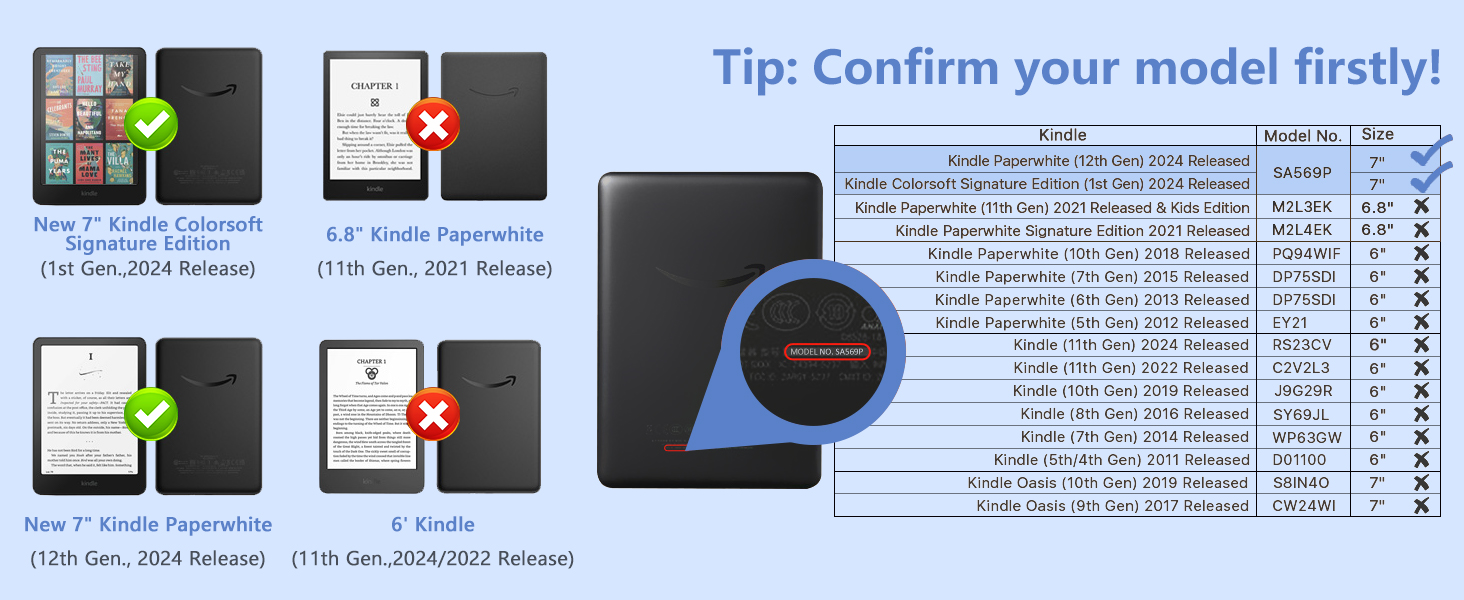 Чохол для Kindle Paperwhite 7' та Kindle Colorsoft Signature Edition (2024/2025), легкий, водонепроникний, з магнітною застібкою (чорний)