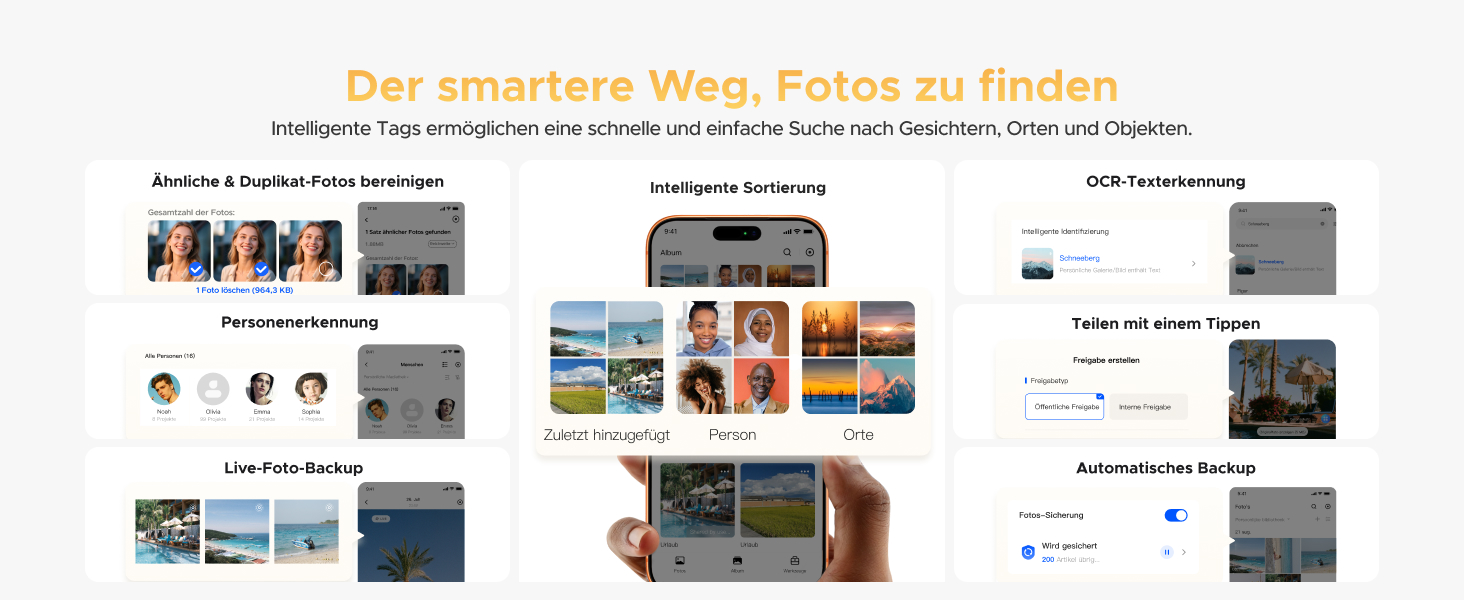 NAS UGREEN DH2300: 2 відсіки, NFC, AI фотоальбом, 4K відеотека, 1GbE LAN, 4GB RAM (без дисків)