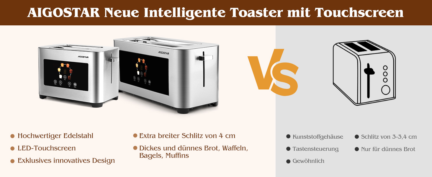 Тостер Aigostar 4-х секційний з LED-сенсорним екраном, нержавіюча сталь, 1400W