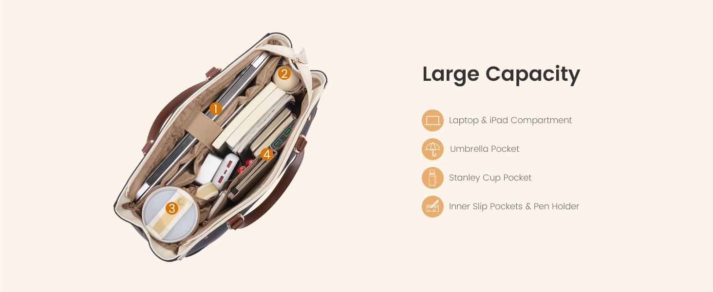 Сумка жіноча LOVEVOOK шопер 15.6