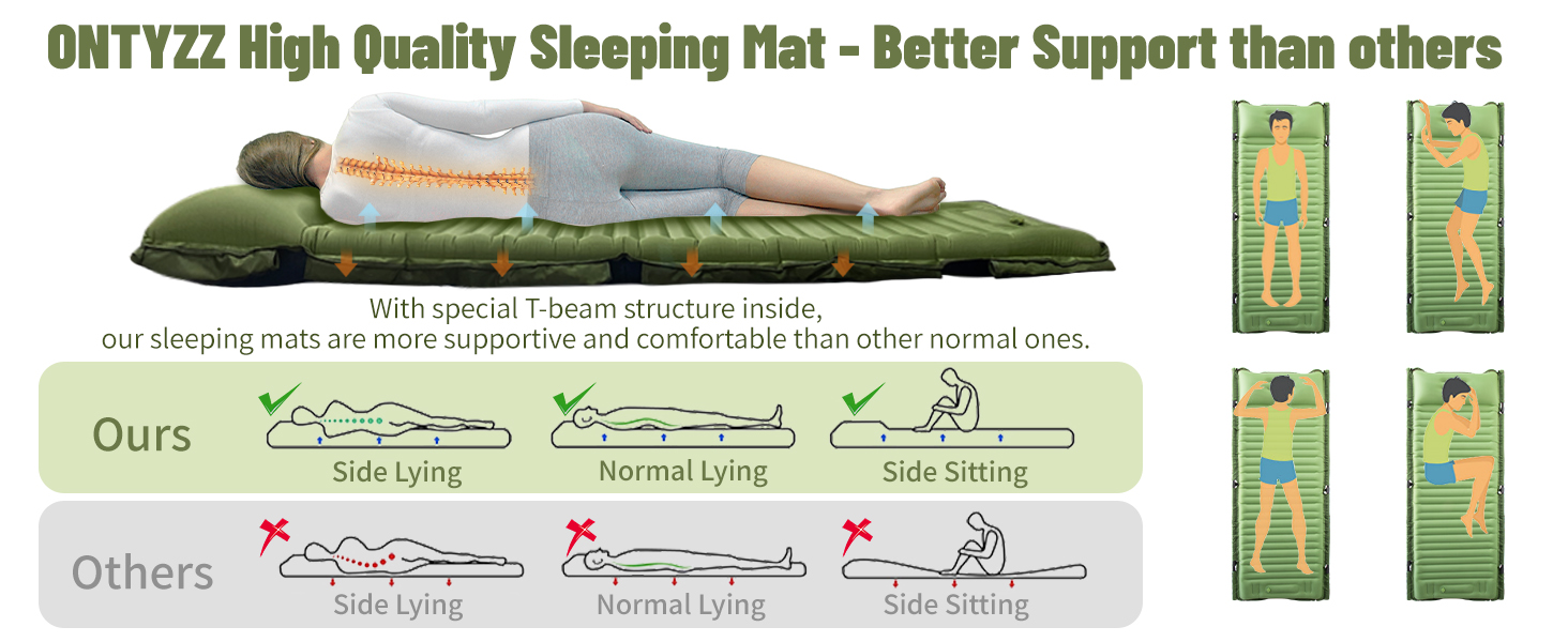 Розкладне ліжко-спальник туристичне, ультралегке, 160кг, блакитне. З алюмінієвою конструкцією та антирипстоп тканиною для кемпінгу, відпочинку на природі, вдома та на пляжі