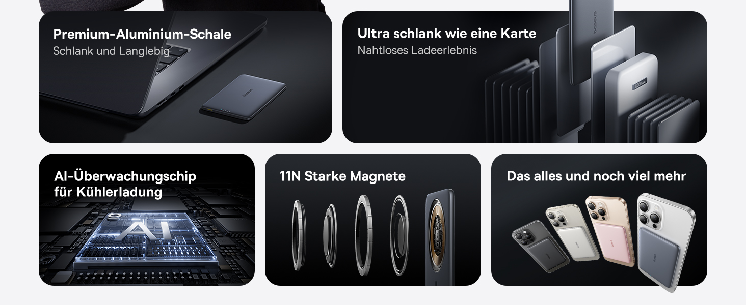 Power Bank Baseus Picogo AM41: 5000mAh, Magsafe, PD 20W, бездротова зарядка, USB-C, для iPhone 17/16/15/14/13/12, Space Grey