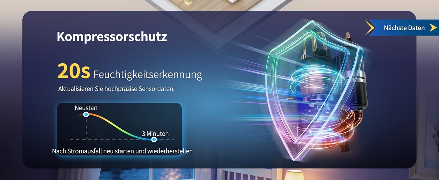 Електричний осушувач повітря 12л/день, сенсорне управління, дисплей, таймер, для дому та сушіння білизни, білий