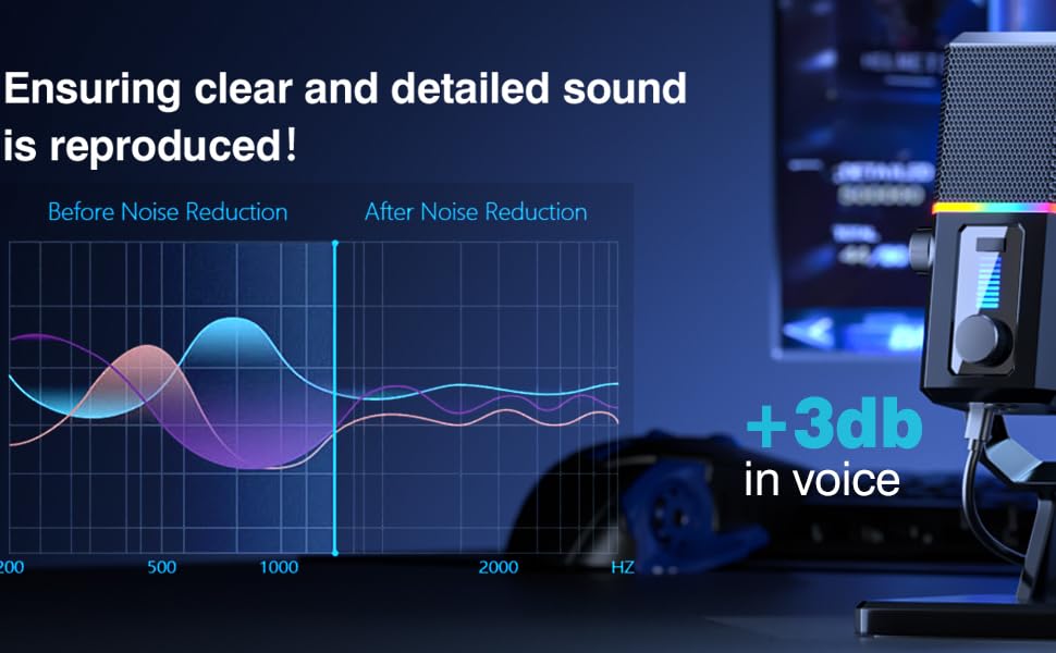 Мікрофон Facmogu HK2 для геймінгу та стрімінгу з RGB-підсвічуванням, USB, динамічний, для ПК, комп'ютера, Twitch, подкастів