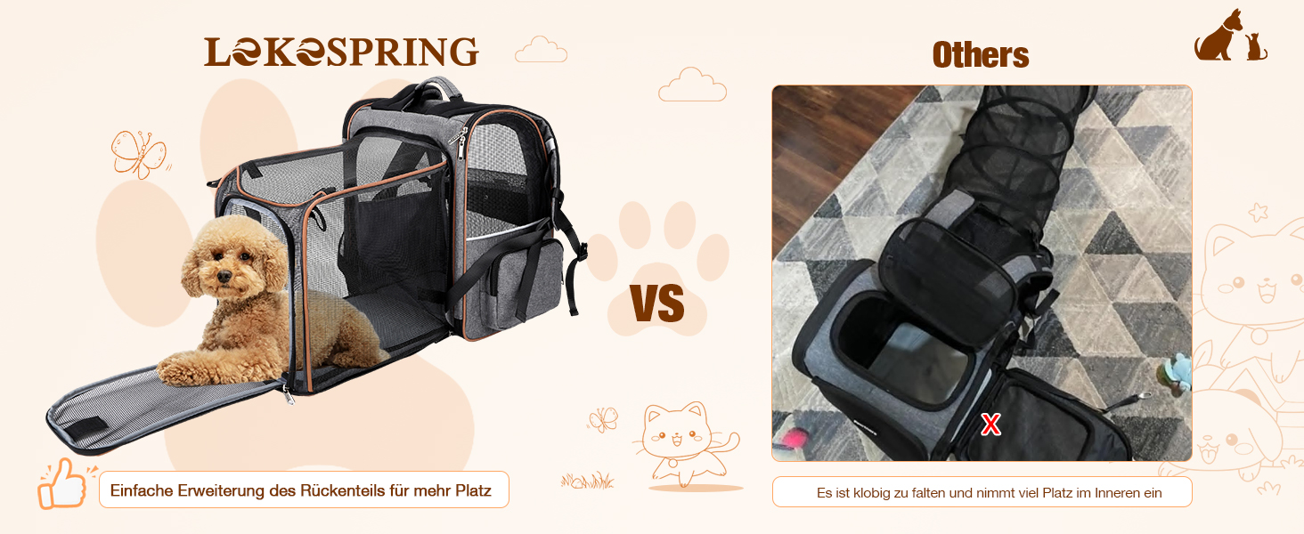 Розширюваний рюкзак для кота/собаки, до 8 кг, сірий. Рюкзак-переноска для тварин з безпечною шнуркою та підстилкою, 32 x 28 x 42 см