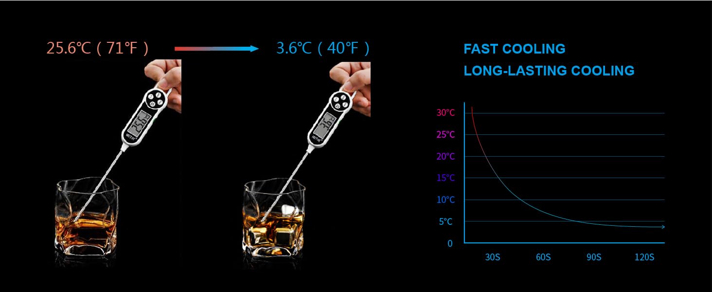 24 камінці для віскі з нержавіючої сталі, багаторазові, набір - Whiskysteine, камінці для віскі, охолоджувачі для вина (24 шт.)