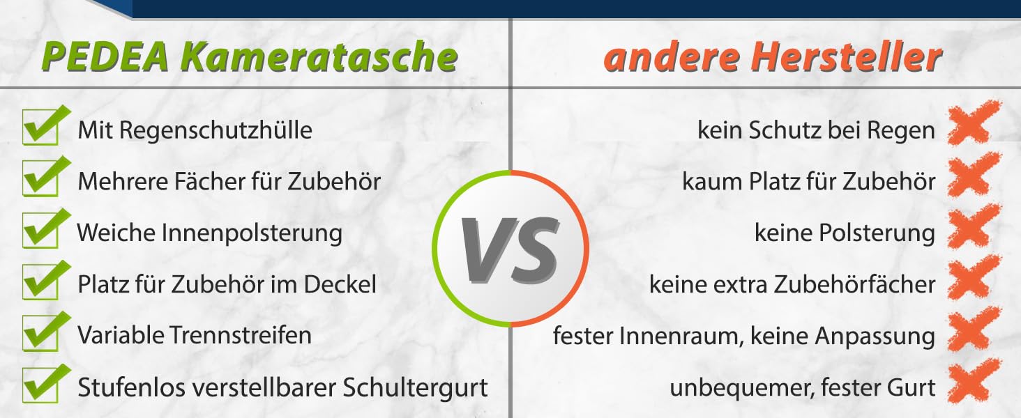 Сумка для камери PEDEA 'Vintage' з захисною плівкою для дисплея, чорна, XL (Canon, Nikon, Pentax)