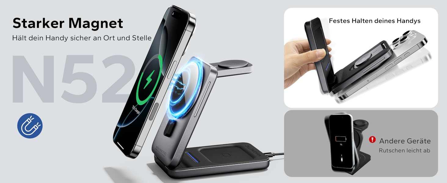 KPON Станція зарядки MagSafe для Apple Watch та iPhone, 3 в 1. Швидка зарядка для iPhone 12-17, Apple Watch 11-2, AirPods. Підходить для подорожей та офісу. В комплекті адаптер 20W.