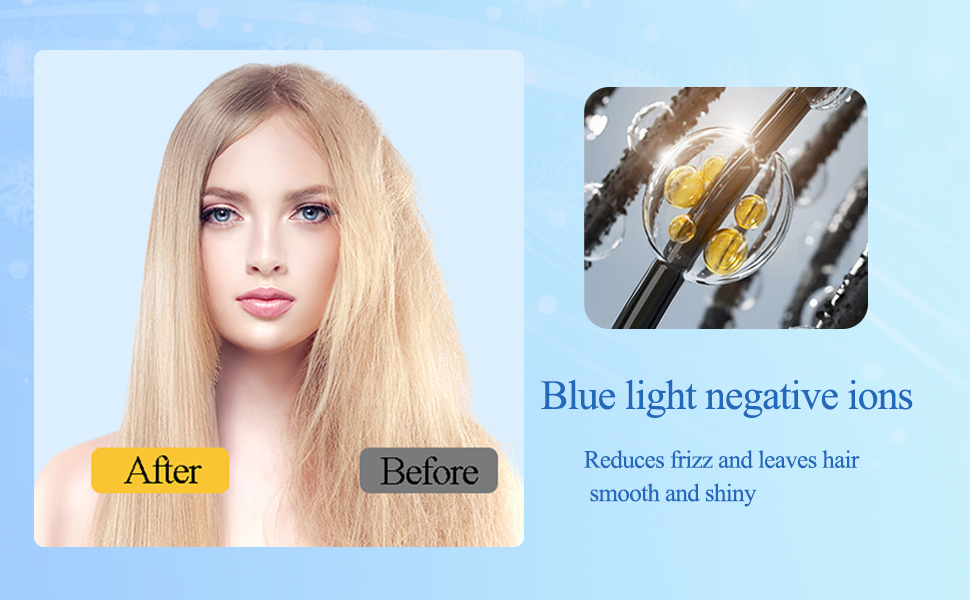 loevely Pink 2400W Ionic Hair Dryer - Fast Drying, Diffuser & Concentrator Nozzle, Constant Temperature, Professional Hair Dryer for Home & Salon Use (Blue)