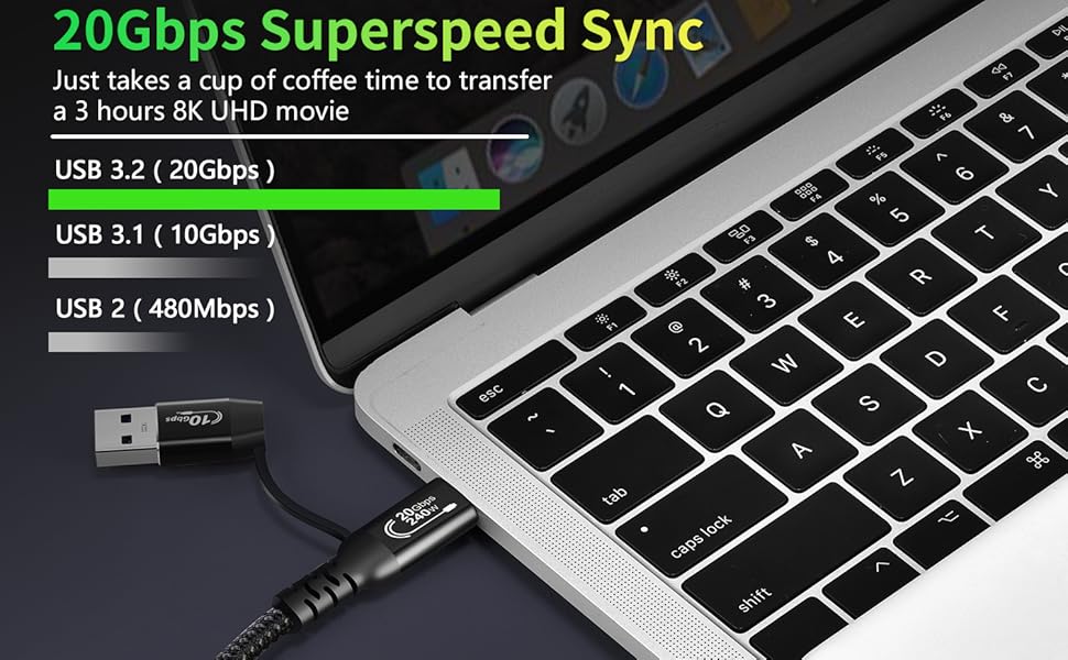 Кабель USB-C 200см: USB 3.2 Gen 2x2, 20 Гбіт/с, 5A/240W, PD3.1, 8K@60Hz, Thunderbolt 3/4, сумісний з MacBook Pro, Samsung