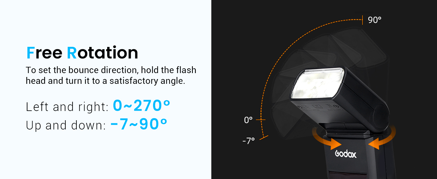 Спалах Godox TT350C TTL для Canon: 2.4G, HSS 1/8000s, GN36, сумісний з 6D, 7D, 50D, 60D, 500D, 550D, 600D, 650D, 1000D, 1100D, 1DX, 580EX II, 5D Mark II III