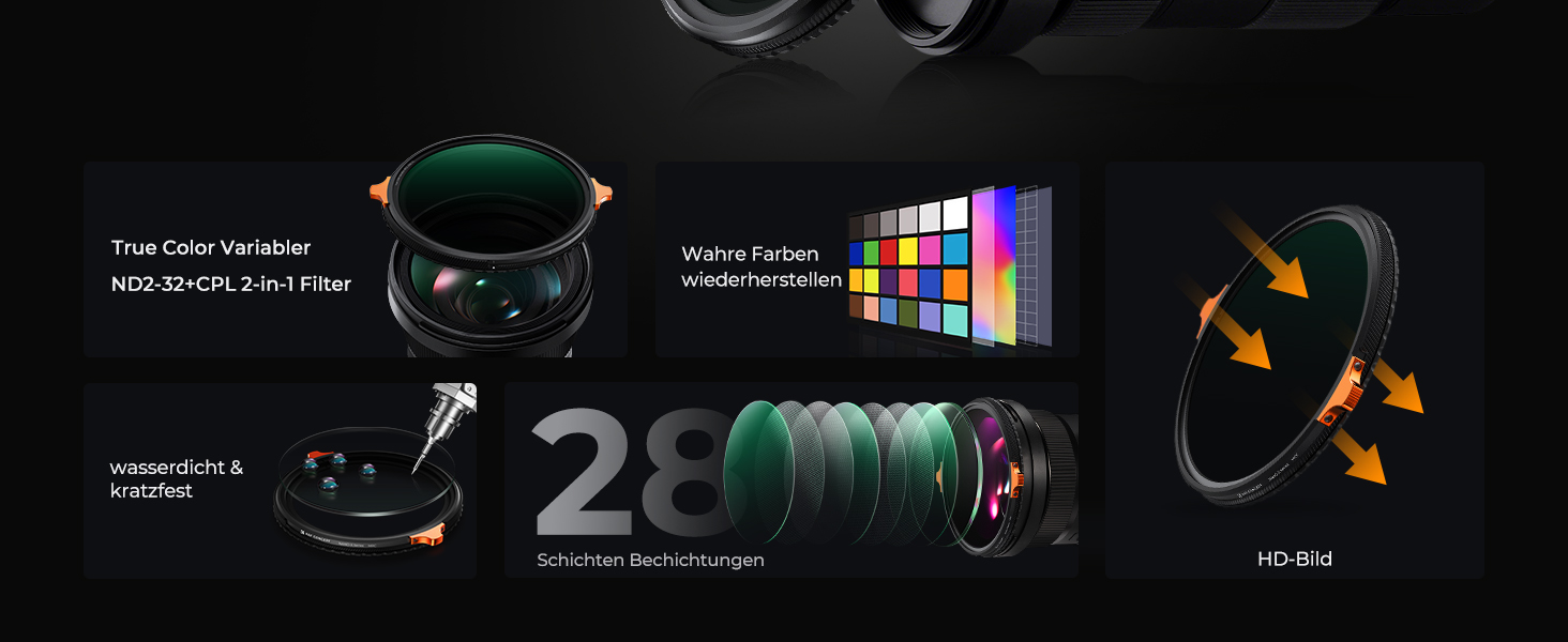Фільтр K&F Concept Nano-X True Color 58mm 2-в-1 (Поляризаційний & ND2-ND32)