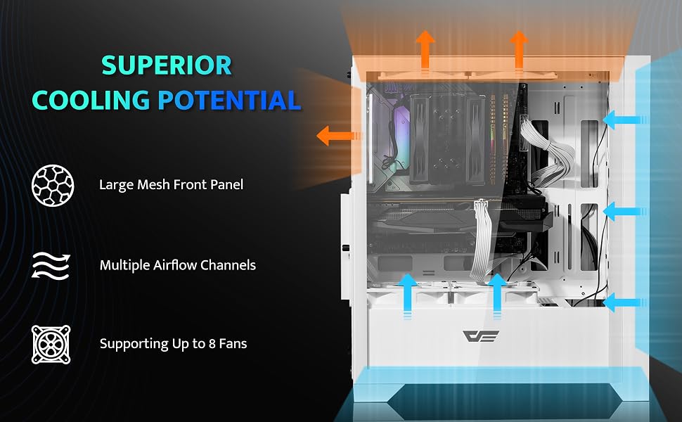 Ігровий корпус darkFlash DRX70 ATX Mid-Tower, 3 RGB-вентилятори 120мм, загартоване скло, сітчаста передня панель, USB 3.0, Білий