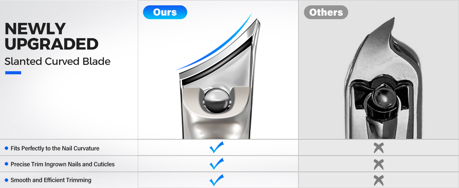 Манікюрний інструмент для догляду за нігтями для людей похилого віку та чоловіків з товстими нігтями, 16 мм/37 мм, професійний, срібний