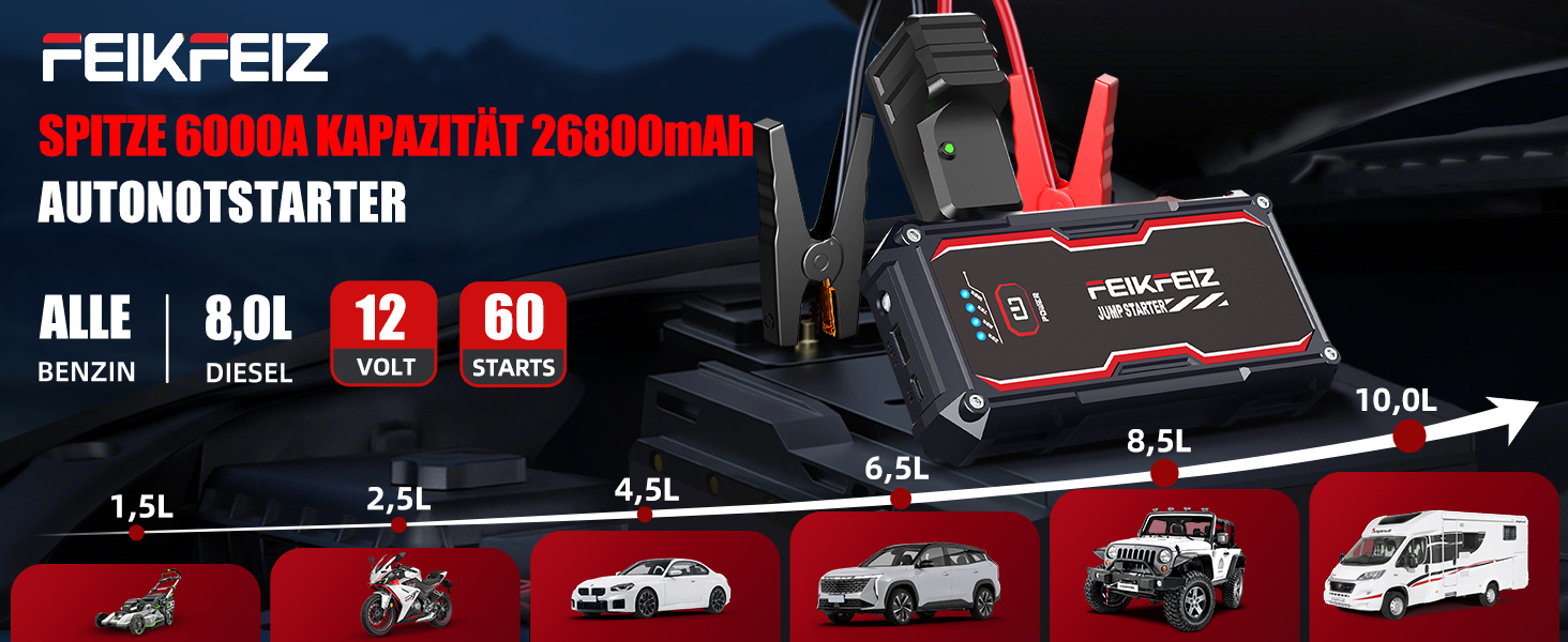 Портативний акумулятор для автомобіля 6000A/26800mAh, підходить для 12V авто (бензин та до 8.0L дизель), з USB та LED-ліхтариком