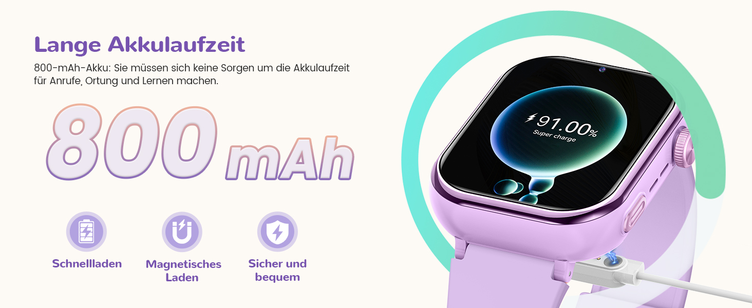 Дитячий розумний годинник зі GPS та телефоном, IP68, відеодзвінки, SOS, режим навчання, чат, SMS, ліхтарик, крокомір, будильник, годинник для дівчаток та хлопчиків, фіолетовий