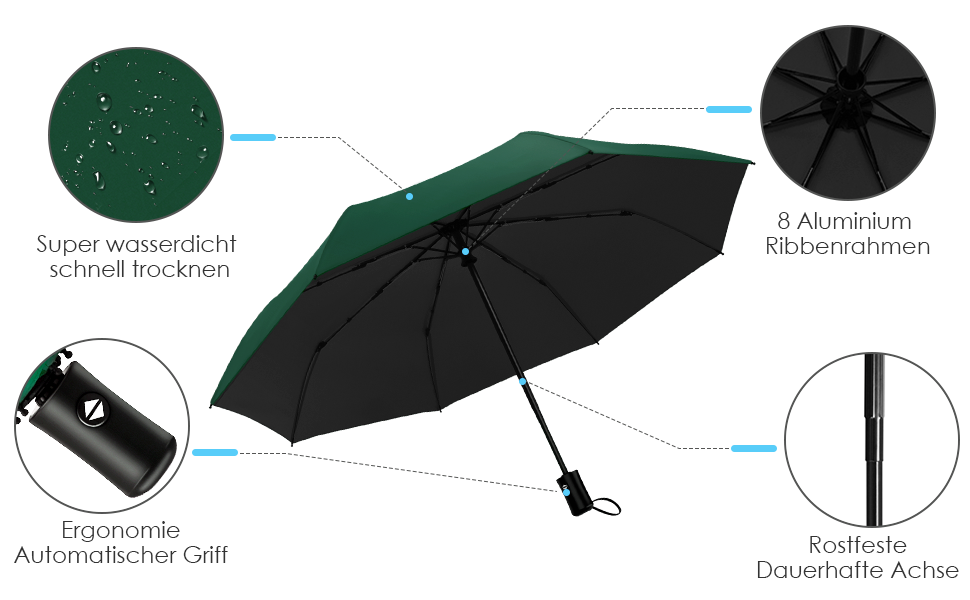 Зонт від сонця та дощу 42/46 дюймів, штормовий, автоматичний, з 8 ребрами для чоловіків та жінок (темно-зелений)