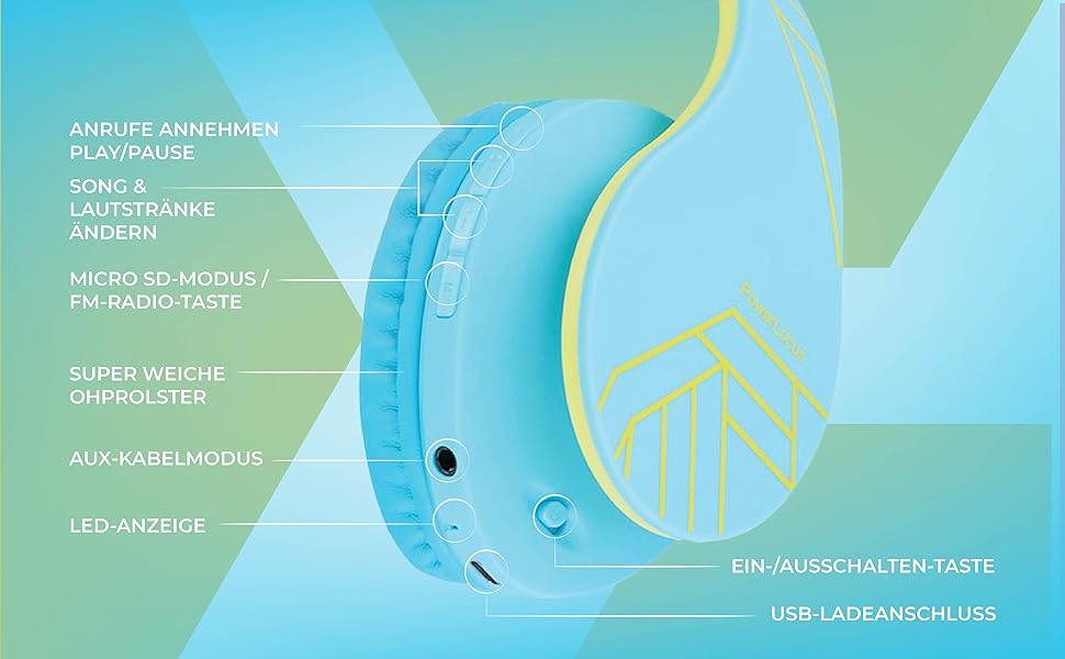 Дитячі навушники PowerLocus Bluetooth з обмеженням гучності 85dB, складні, з чохлом, Over-Ear, бездротові та з кабелем, з мікрофоном, Micro-SD, для телефону, ПК, планшета, зелені (синьо-зелені)