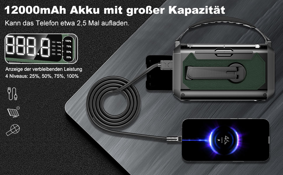 Радіоприймач Kurbelradio на сонячній енергії з ручним заводом, 12000mAh, 7-в-1, SOS, ліхтарик, компас, зелений