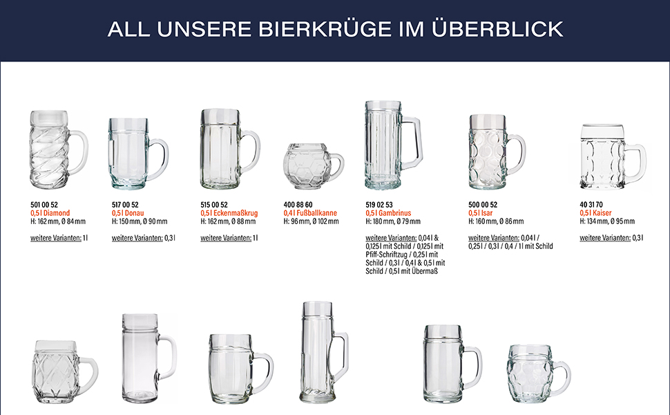 Набір пивних кухлів Oberglas Tbingen Eye Jug 6 500 мл