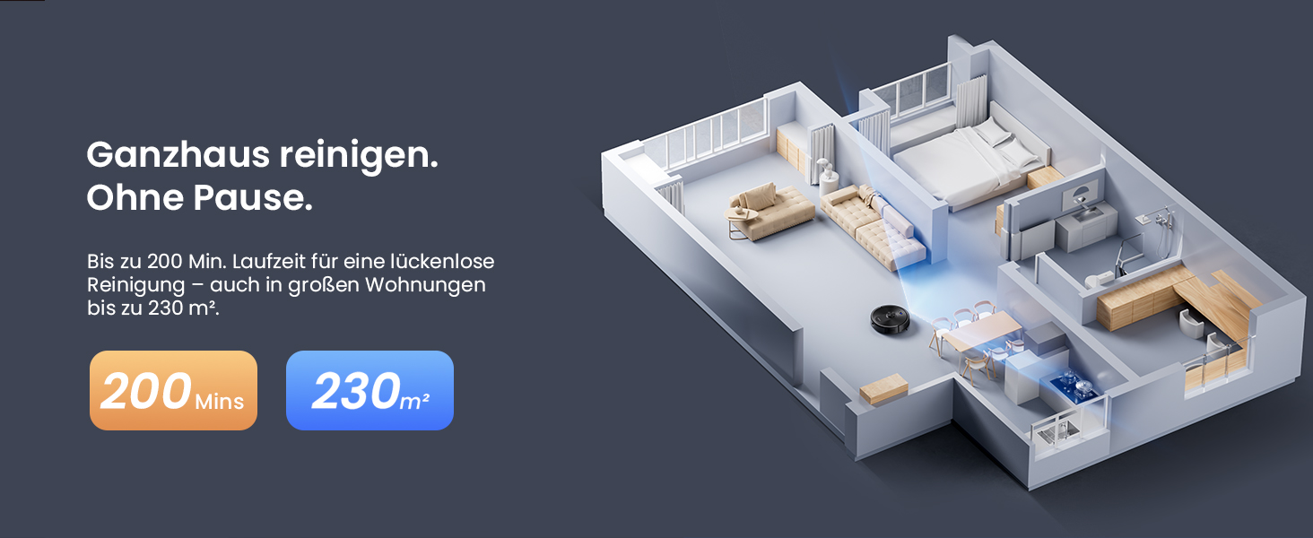 Робот-пилосос Proscenic Q10 з функцією миття, 8000Pa, 200 хвилин роботи, лазерна навігація, керування через додаток, Alexa, Siri, Apple Watch, пульт дистанційного керування для підлоги та килимів