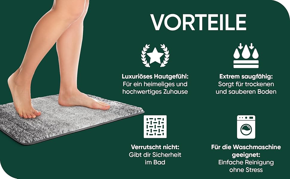 MOSSWANDERER Non-Slip Bathroom Rug - 60x90cm | Washable Luxury Bath Mat | Modern Black & Gray Design | Absorbent Floor Mat for Bathroom, Shower & More