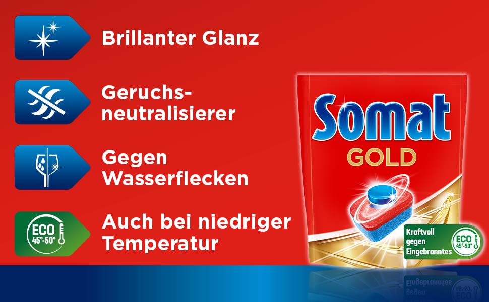 Таблетки для посудомийної машини Somat Gold, проти припалів та для низьких температур, 22 шт.
