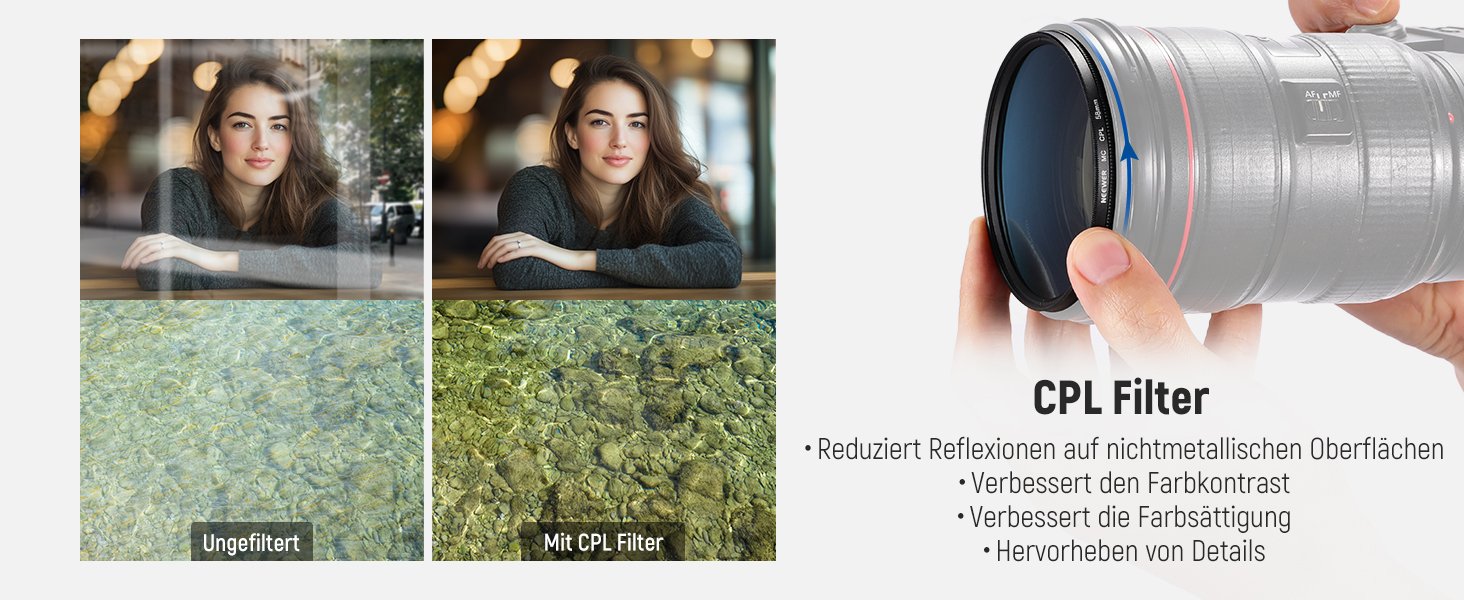 Набір фільтрів для об'єктива камери NEEWER 58mm: UV, CPL, ND8 - захист, поляризація, нейтральний фільтр