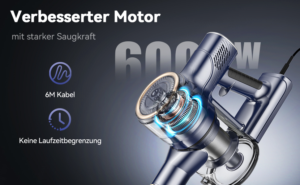 Пилголом YISORA 6-в-1: вертикальний та ручний, з кабелем 6м, потужність 600W, сила всмоктування 23Kpa, без мішка, для твердих поверхонь та килимів, блакитний