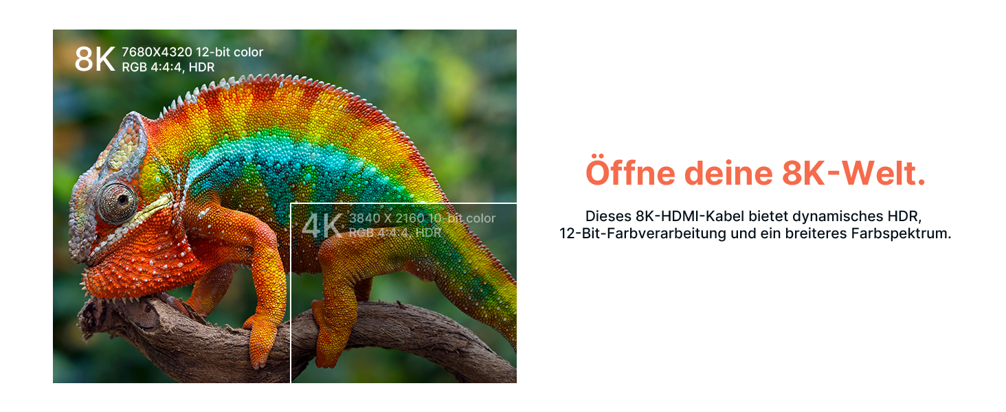 Кабель HDMI 8K JSAUX 5м, HDMI 2.1, Ultra High Speed 48Gbps, 8K@60Hz, 4K@120Hz, eARC, HDR10, HDCP 2.2/2.3, 3D, сумісний з PS5/PS4/X-Box/UHDTV/Blu-ray Player/Монітор, чорний