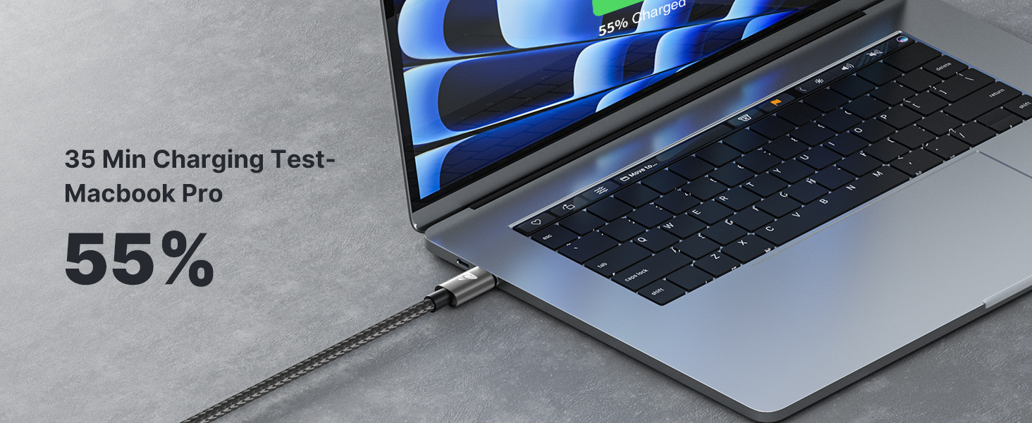 Кабель USB-C на USB-C [2 шт.] 100W, 2 метри, сірий. Підтримка PD, швидка зарядка. Сумісний з iPhone, Samsung, iPad, MacBook, Pixel, Switch